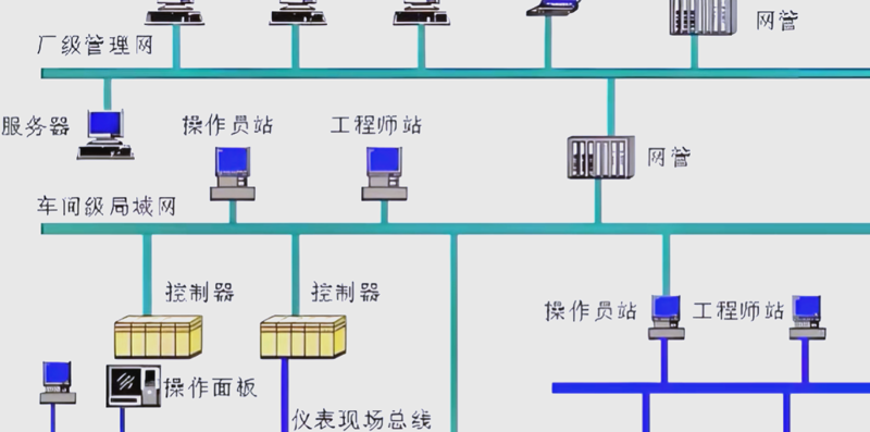 探秘智能科技在滁州的应用与未来趋势