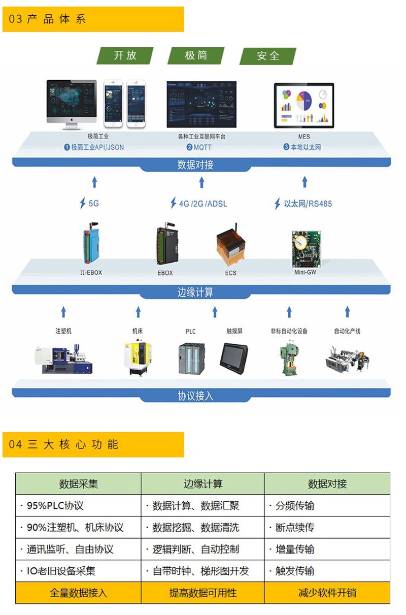 智能科技引领未来:滁州智能科技产业发展现状与趋势